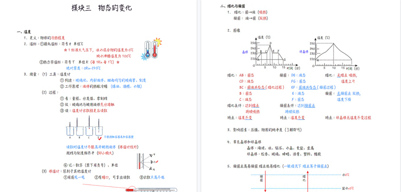 星域资料网-优质软件素材、学习资料与干货资源下载