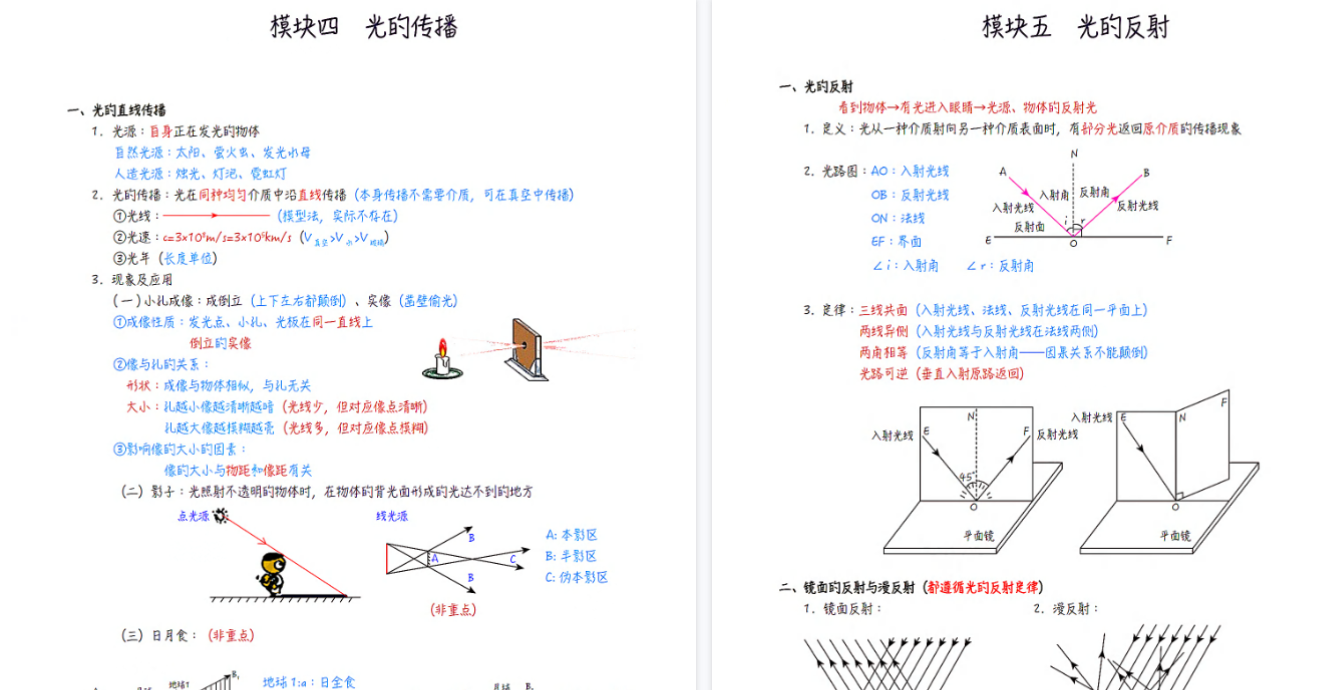 星域资料网-优质软件素材、学习资料与干货资源下载