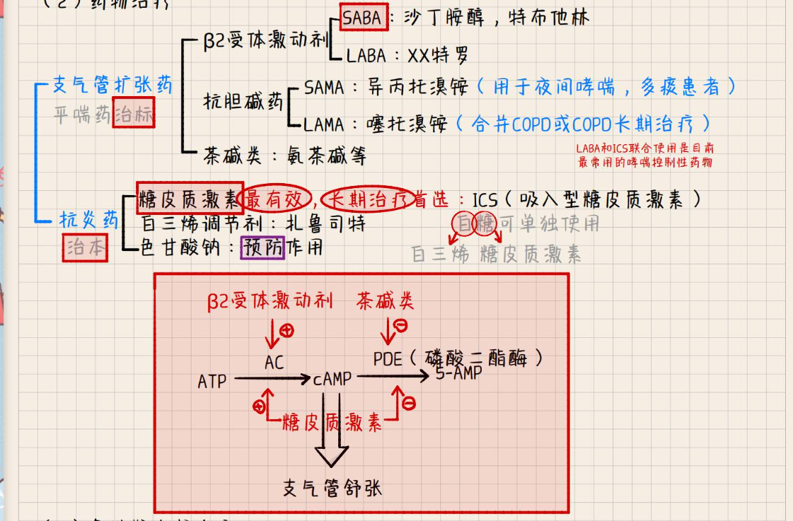 星域资料网-优质软件素材、学习资料与干货资源下载