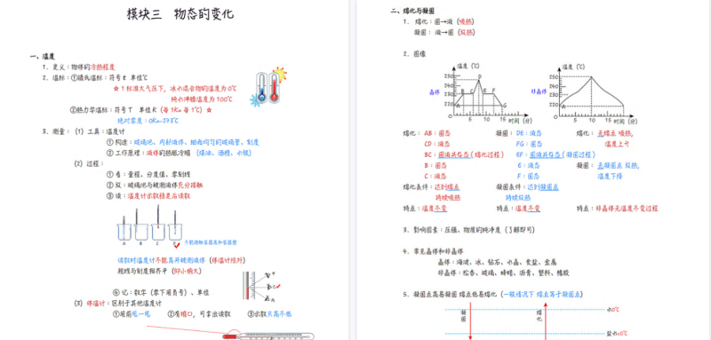 星域资料网-优质软件素材、学习资料与干货资源下载