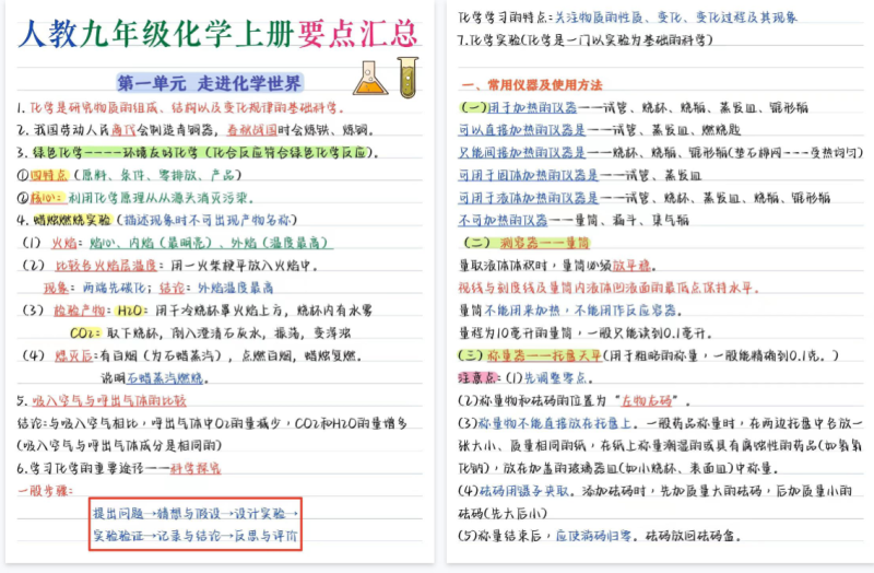 初中化学知识点 |九年级上下册知识点 | 化学公式 | 各单元专项题-星域资源网