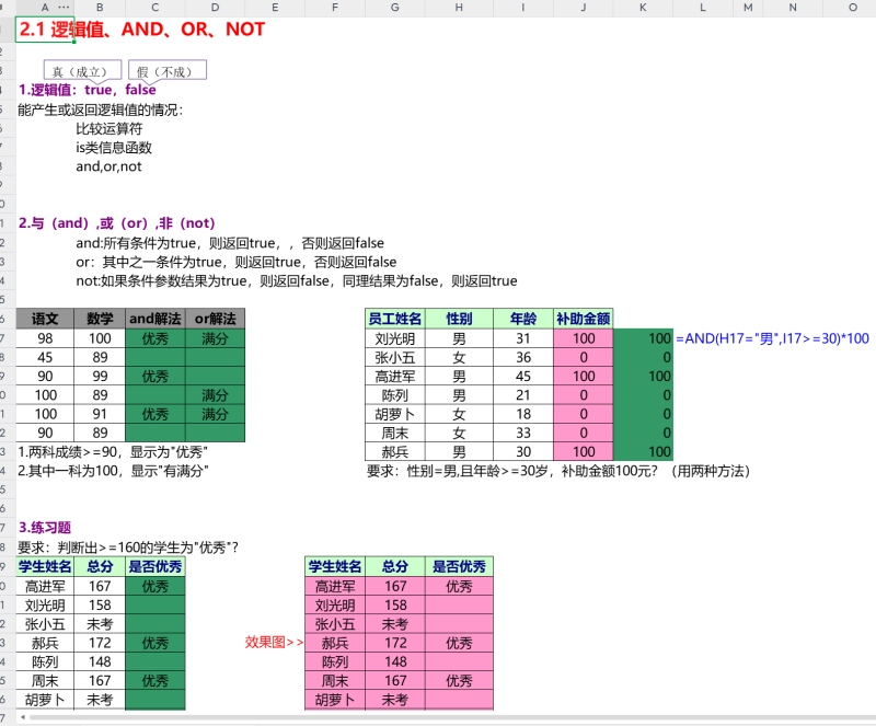 EXCEL 函数大全|函数讲解|基础函数-常用函数-文本函数等-星域资源网