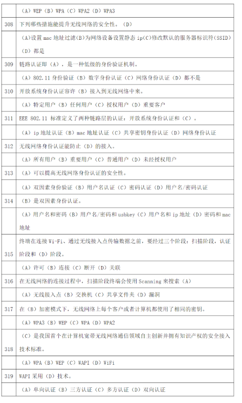 网络与信息安全管理员三级高级题库+模拟环境 | 培训包-星域资源网