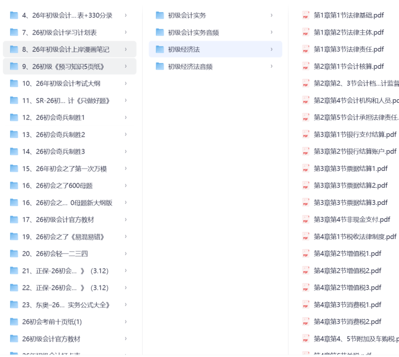 初级会计三色笔记+历年真题+默写本+速口诀-星域资源网