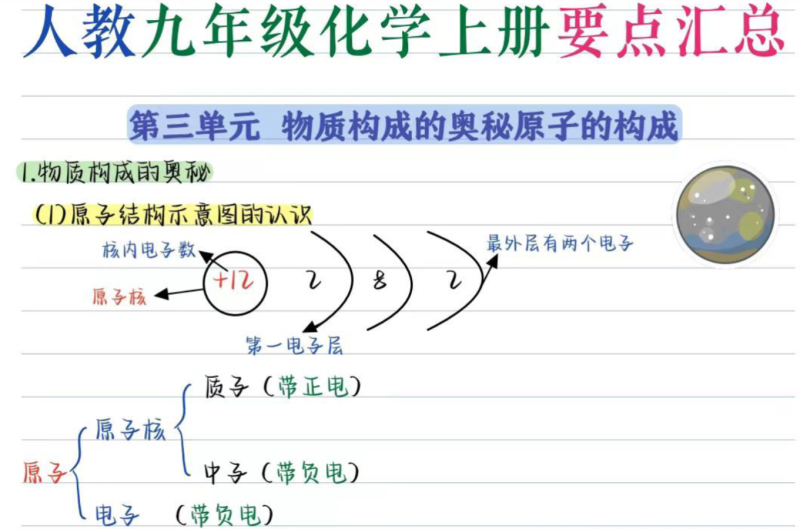 星域资料网-优质软件素材、学习资料与干货资源下载