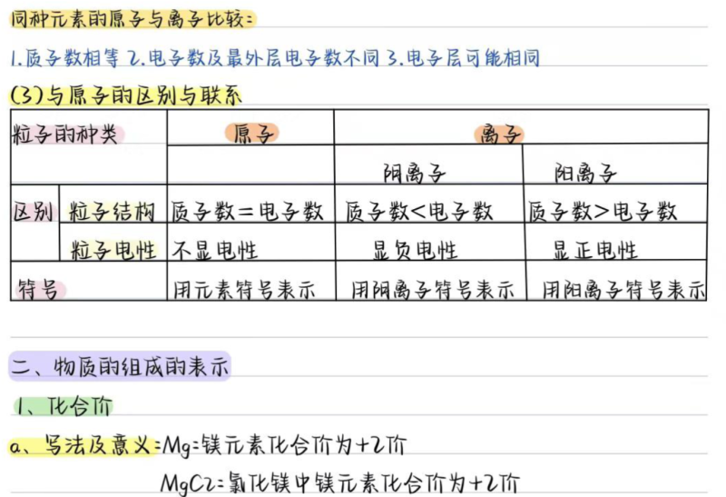星域资料网-优质软件素材、学习资料与干货资源下载