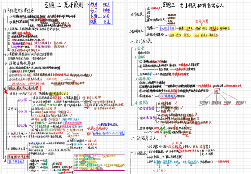 星域资料网-优质软件素材、学习资料与干货资源下载