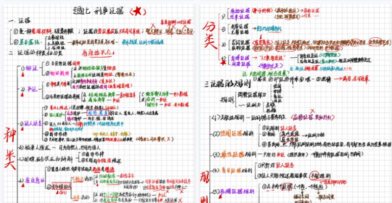 星域资料网-优质软件素材、学习资料与干货资源下载